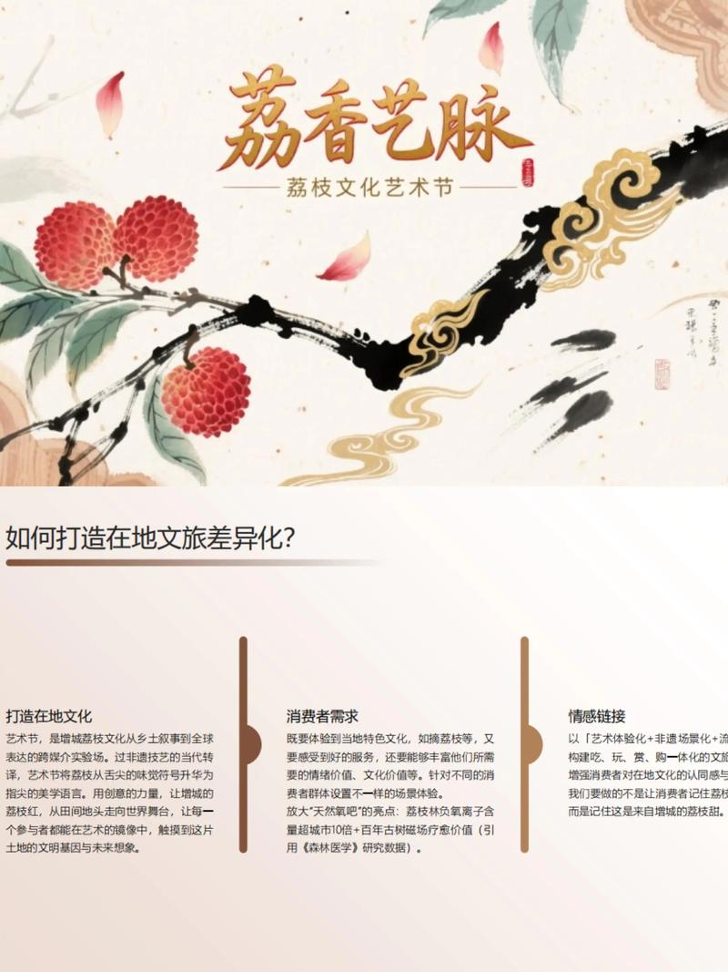 品牌策划:企业成长的助推器